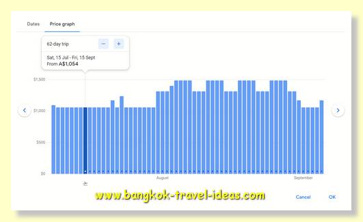 Cheap airfares on Google Cheap airfares on Google