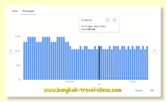 Cheap airfares on Google Cheap airfares on Google